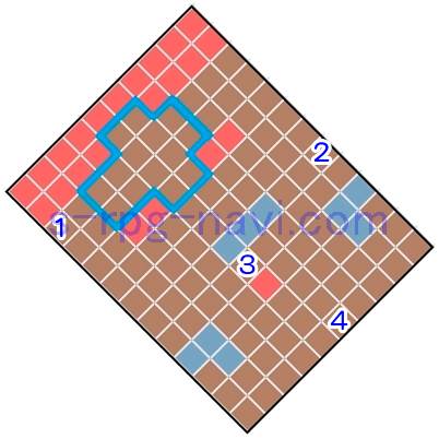 FFT 地下書庫 地下二階